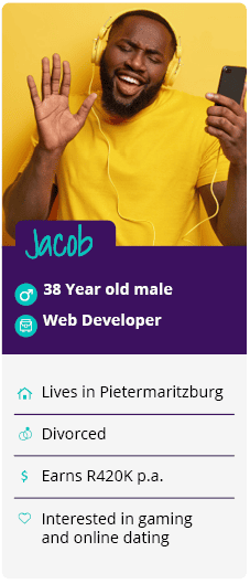 User Profile1